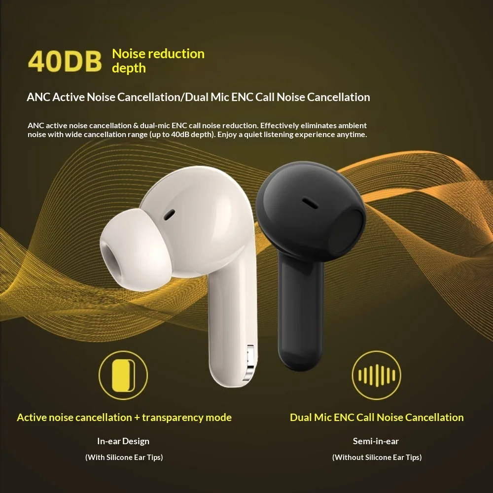 Kabellose Bluetooth-Kopfhörer  – Esports Gaming News Bewertung und Preis